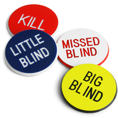 Pack of 4 Blind Buttons